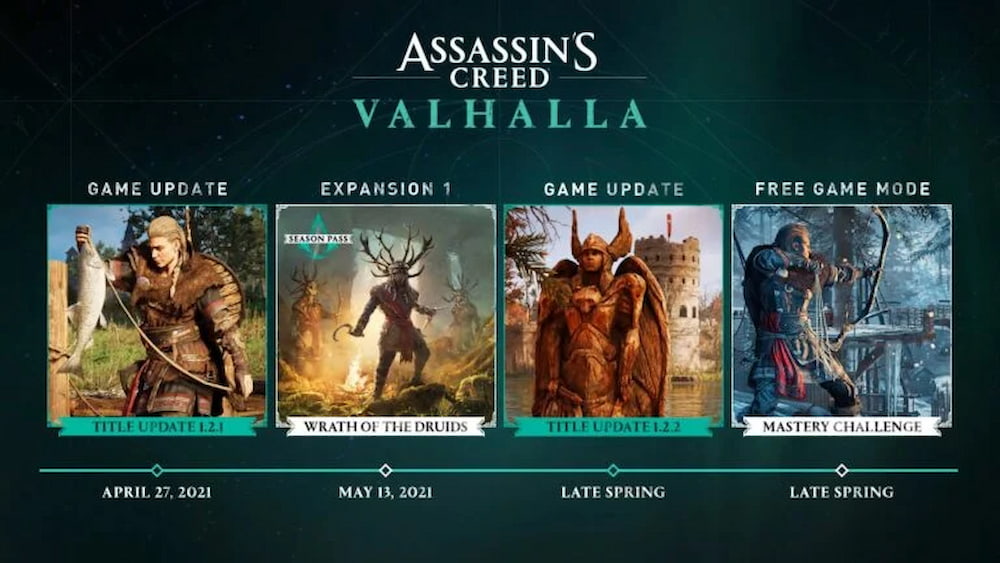 Assassins Creed Valhalla 