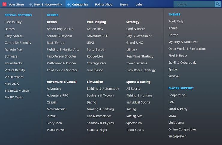steam categories