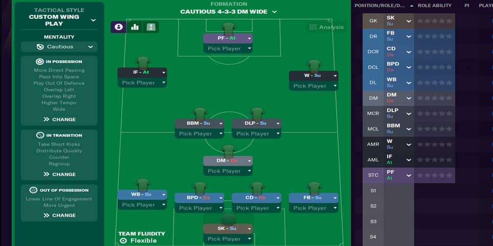Football Manager 21