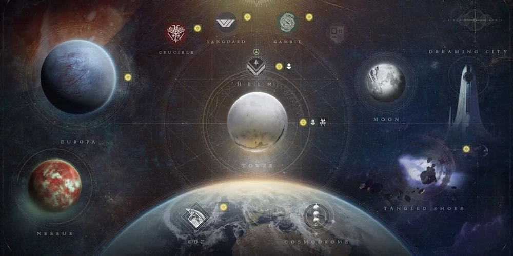 Destiny 2