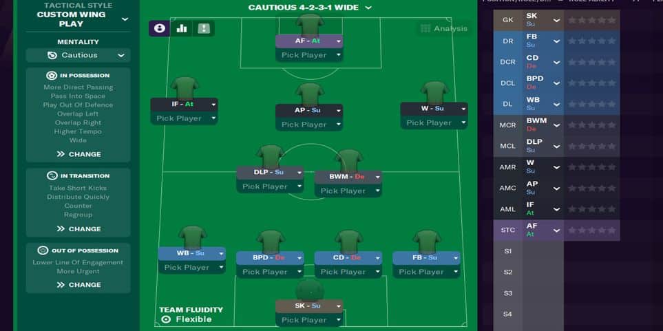 Football Manager 21