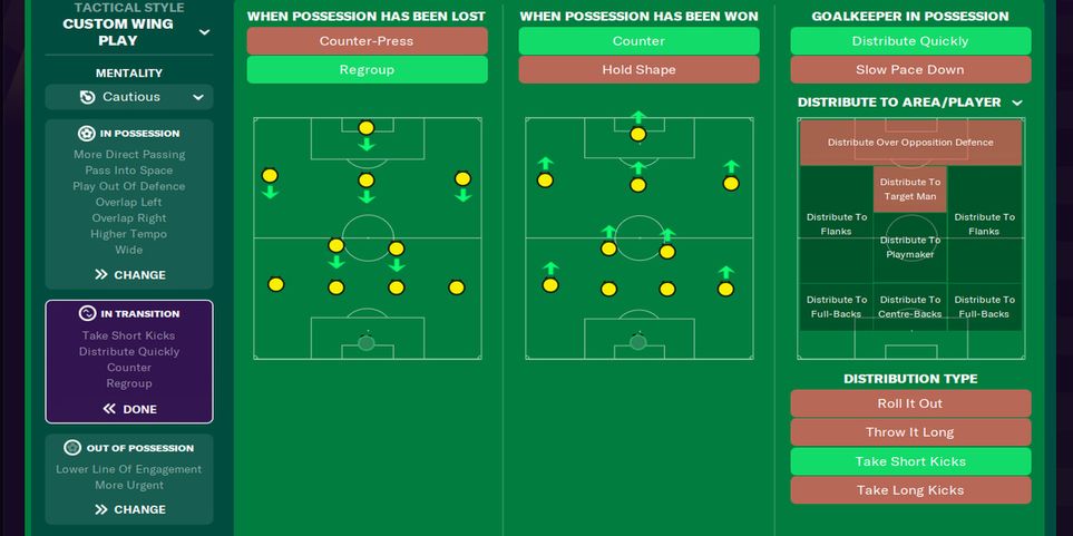 Football Manager 21