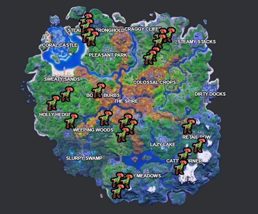 Localização dos Raptors