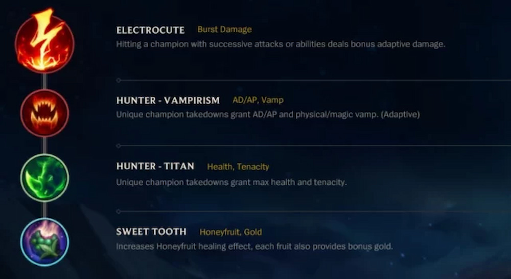 league of legends