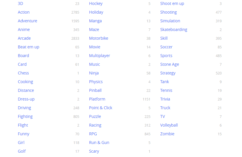 lista de games retrô por gênero no site Emulator Games Online