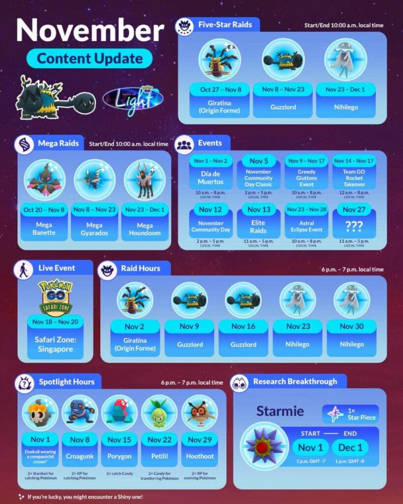 Pokémon GO