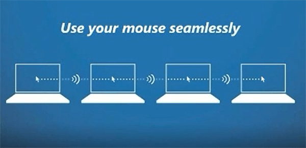 Teclado e Mouse em Mouse Without Borders