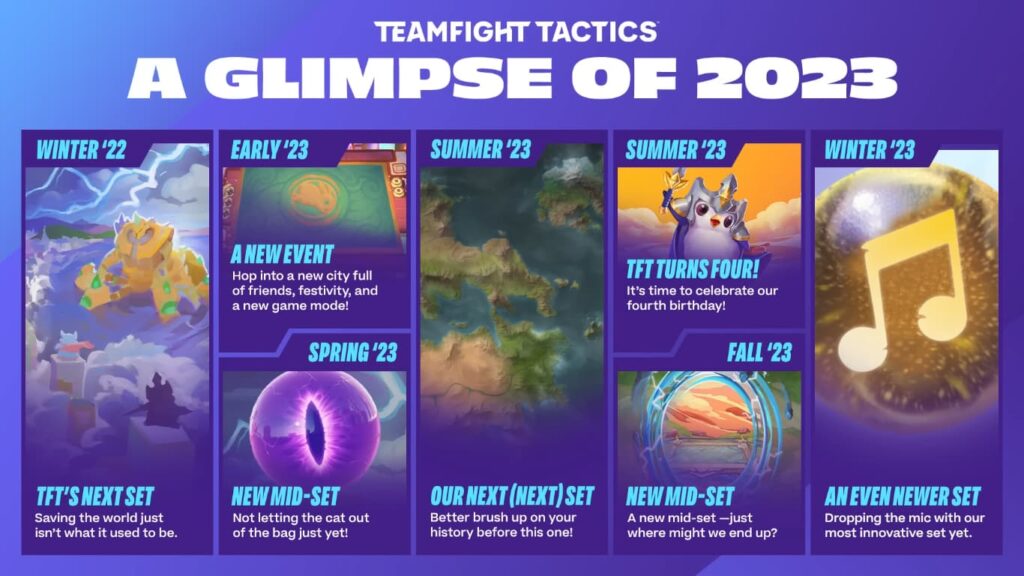 Teamfight Tactics