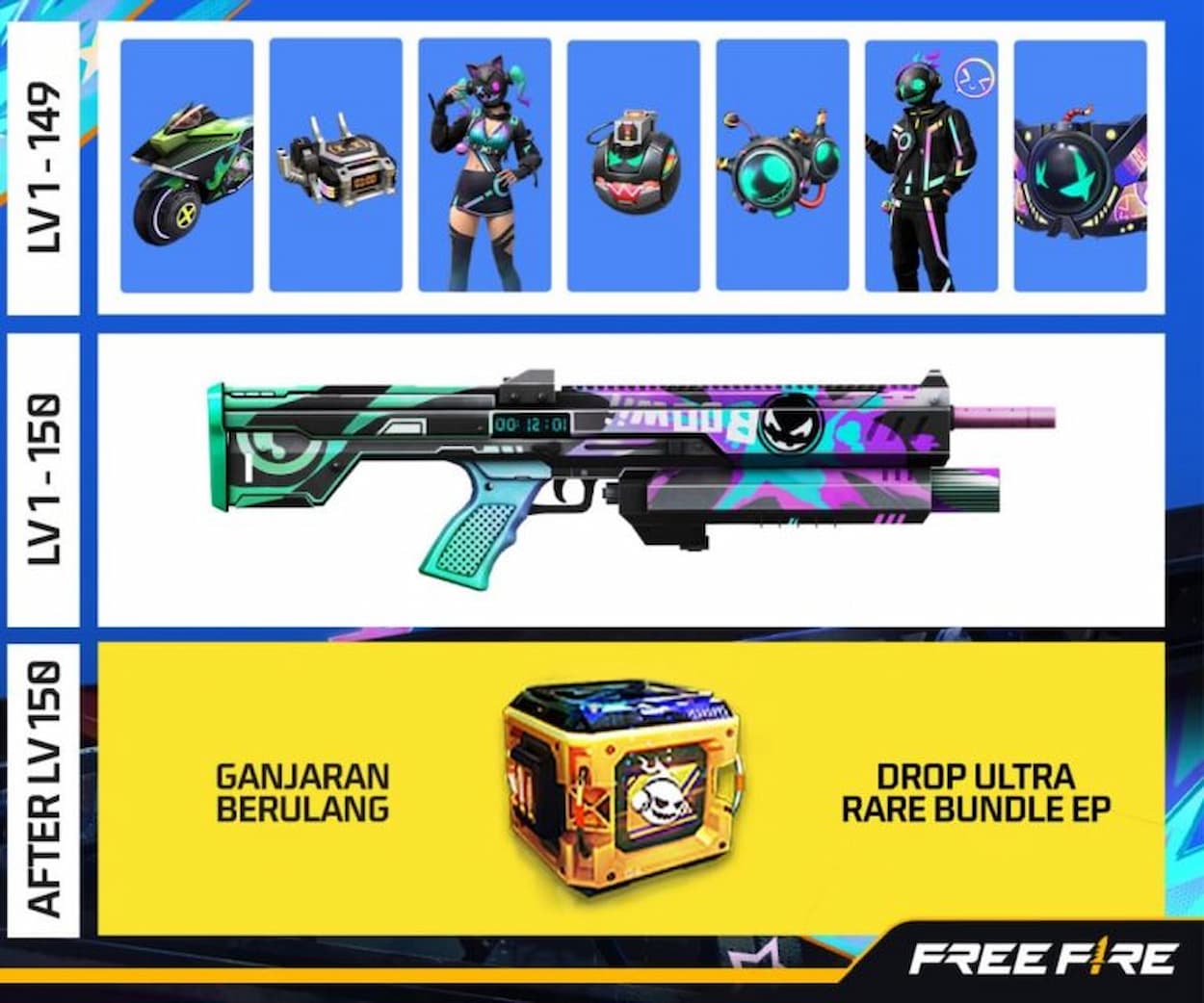 Free Fire Passe Booyah