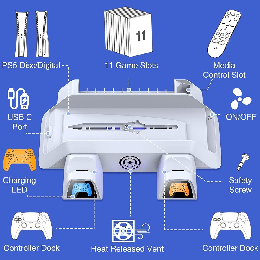 Especificações Suporte TwiHill PlayStation 5
