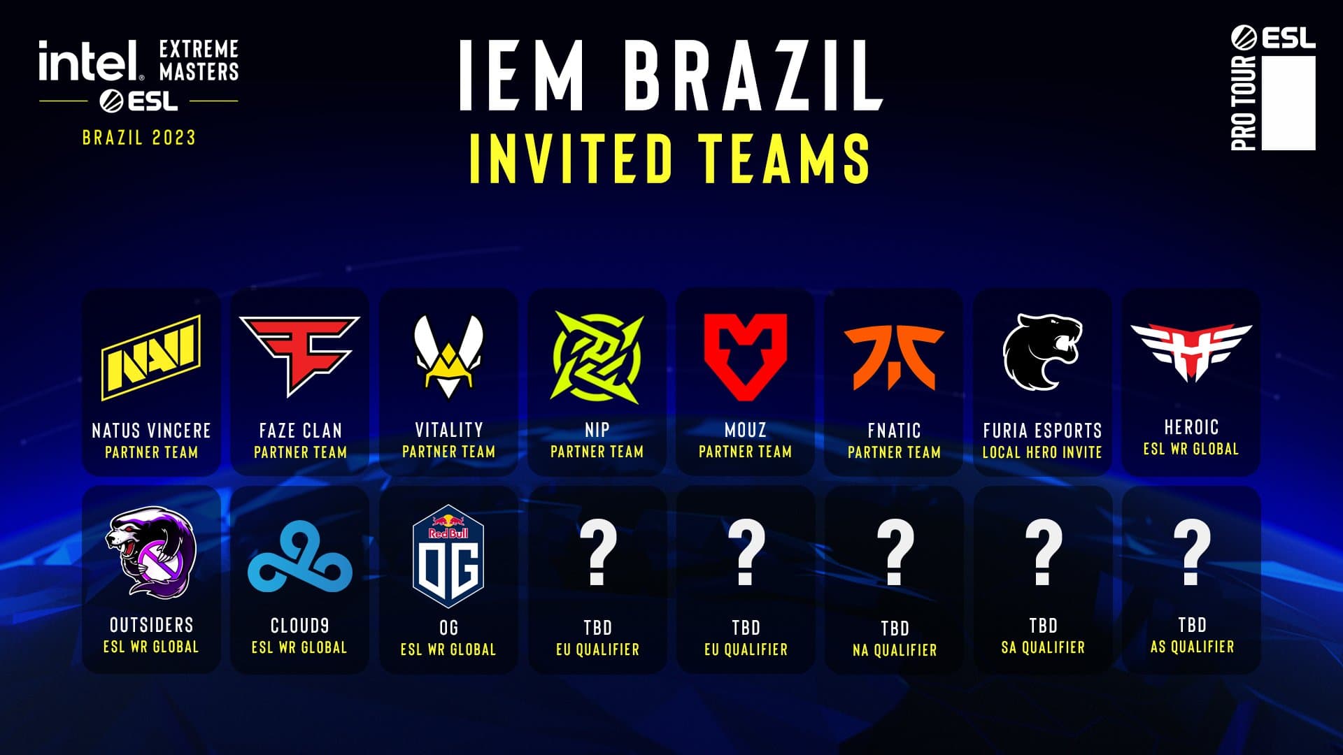 Imagem liberada pela ESL dos times que jogarão o campeonato do IEM BRAZIL 2023.